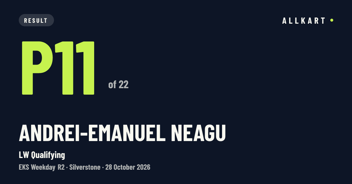 Andrei-Emanuel Neagu: P11 of 22 in LW Qualifying at Silverstone