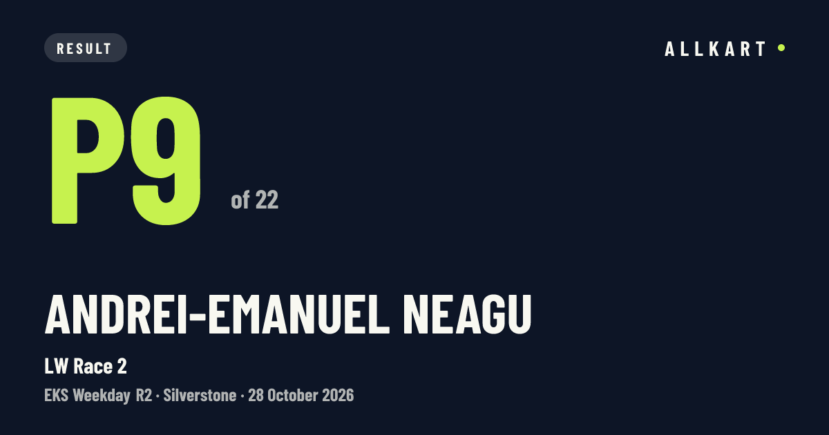 Andrei-Emanuel Neagu: P9 of 22 in LW Race 2 at Silverstone