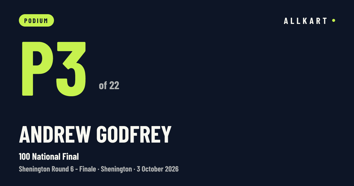 Andrew Godfrey: P3 of 22 in 100 National Final at Shenington