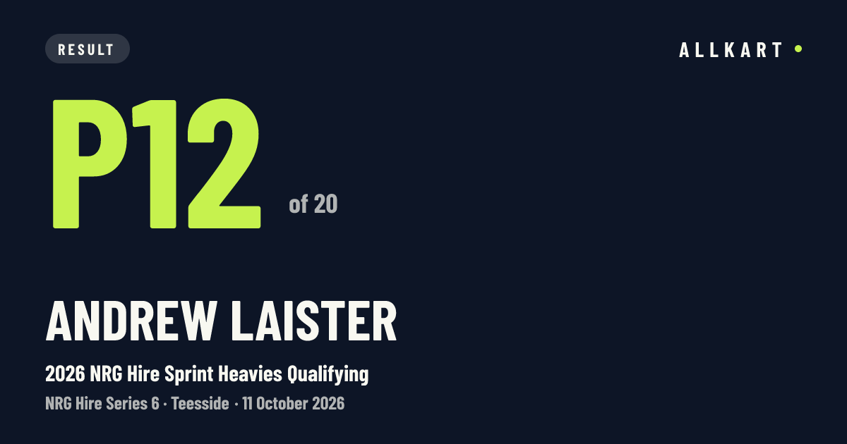 Andrew Laister: P12 of 20 in 2026 NRG Hire Sprint Heavies Qualifying at Teesside