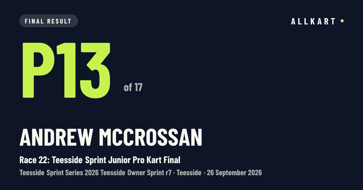 Andrew McCrossan: P13 of 17 in Race 22: Teesside Sprint Junior Pro Kart Final at Teesside