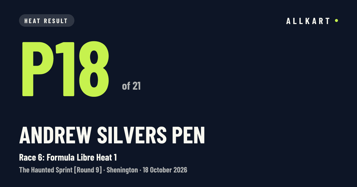 Andrew SILVERS pen: P18 of 21 in Race 6: Formula Libre Heat 1 at Shenington