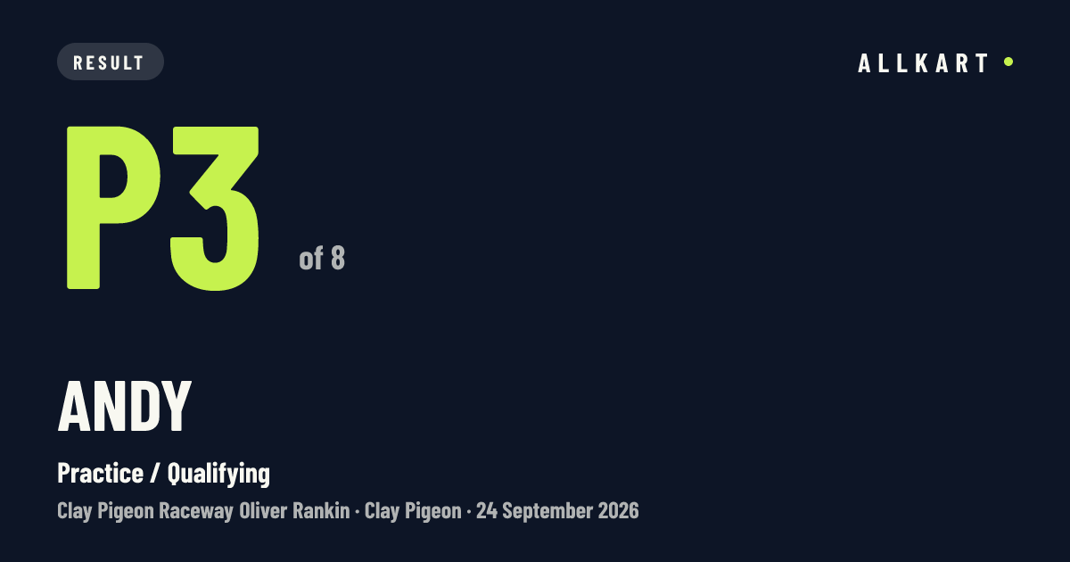 Andy: P3 of 8 in Practice / Qualifying at Clay Pigeon