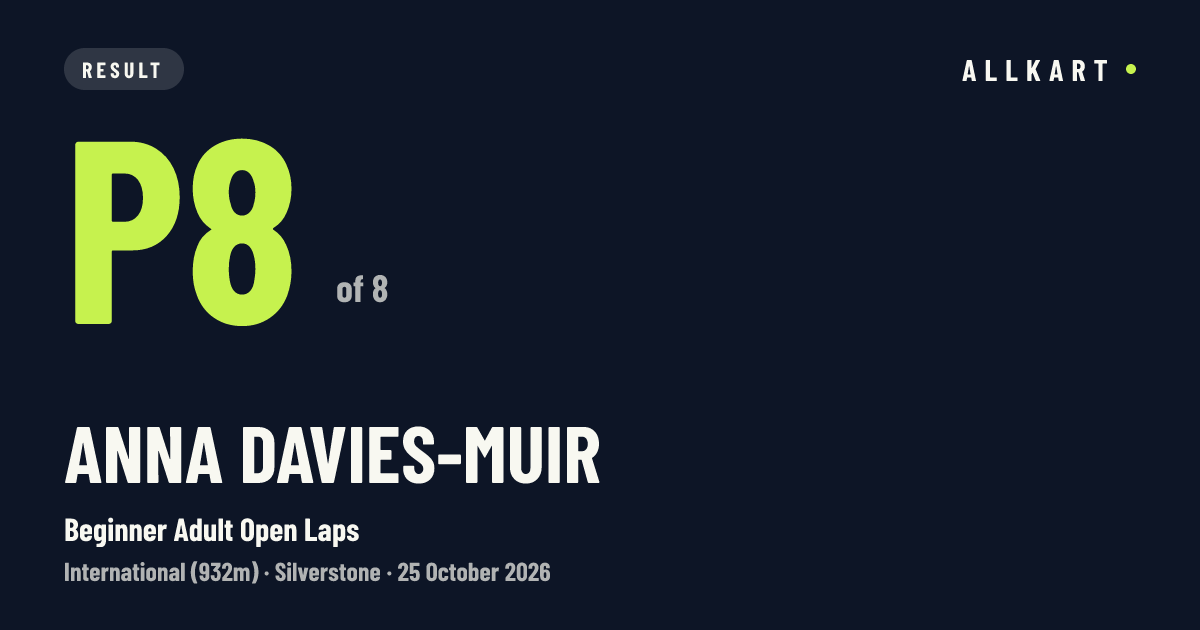 Anna Davies-Muir: P8 of 8 in Beginner Adult Open Laps at Silverstone