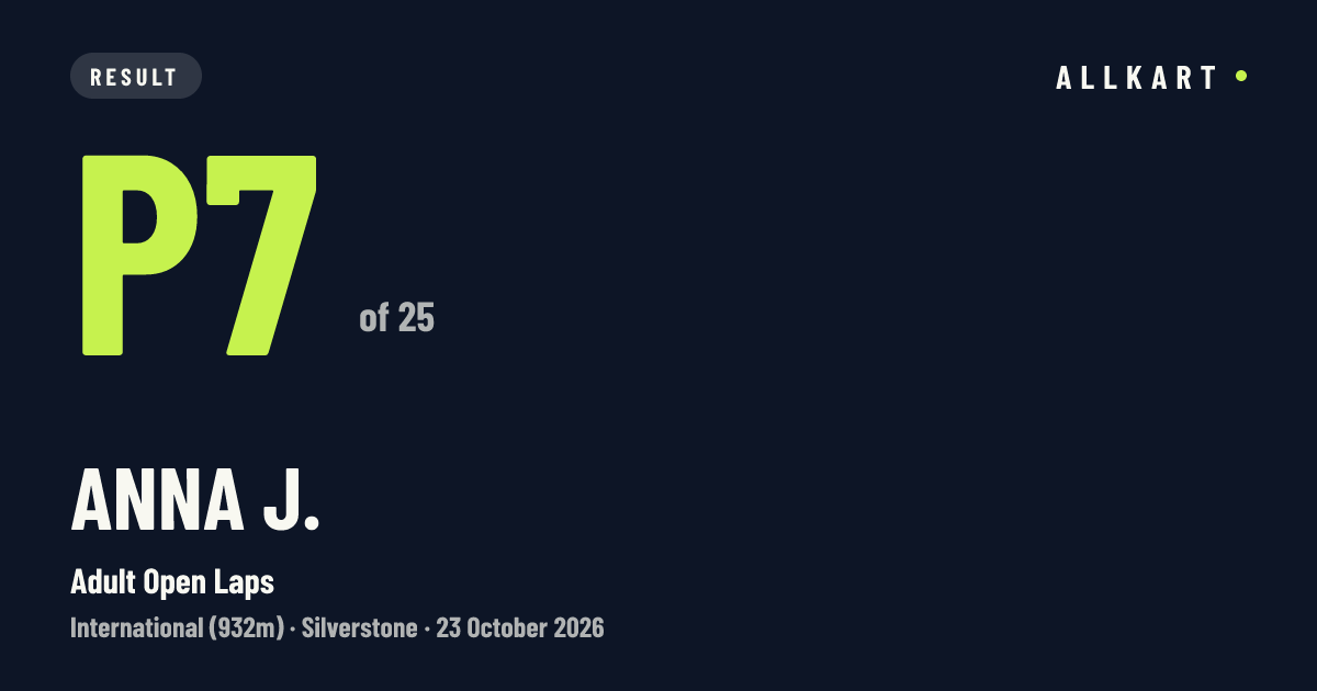 Anna J.: P7 of 25 in Adult Open Laps at Silverstone