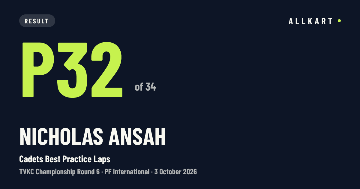 Nicholas Ansah: P32 of 34 in Cadets Best Practice Laps at PF International