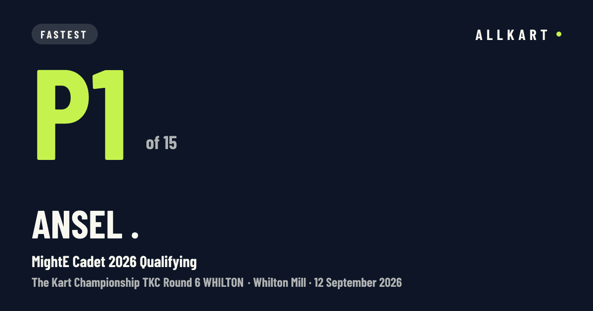 Ansel .: P1 of 15 in MightE Cadet 2026 Qualifying at Whilton Mill