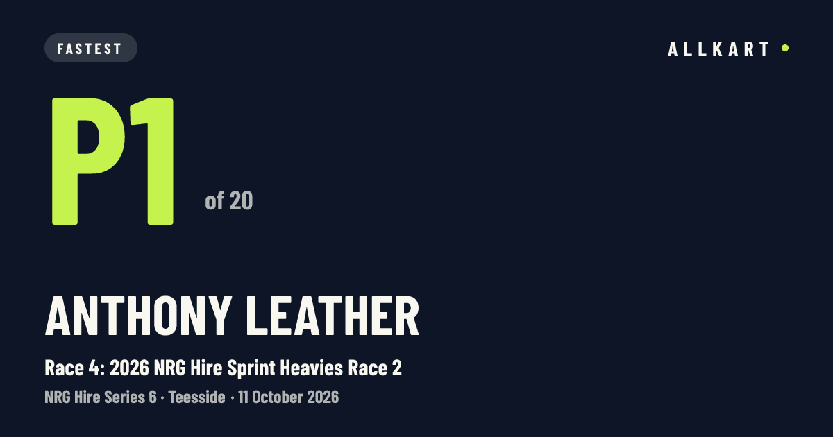 Anthony Leather: P1 of 20 in Race 4: 2026 NRG Hire Sprint Heavies Race 2 at Teesside