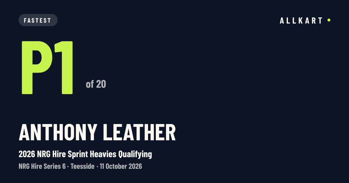 Anthony Leather: P1 of 20 in 2026 NRG Hire Sprint Heavies Qualifying at Teesside