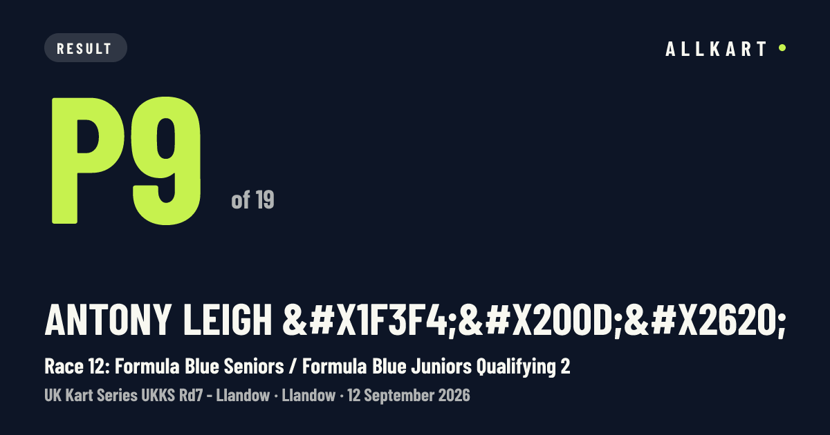 Antony Leigh 🏴‍☠️: P9 of 19 in Race 12: Formula Blue Seniors / Formula Blue Juniors Qualifying 2 at Llandow