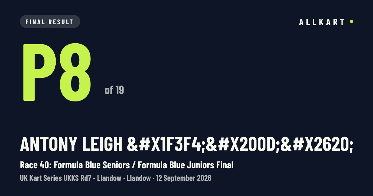 Antony Leigh 🏴‍☠️: P8 of 19 in Race 40: Formula Blue Seniors / Formula Blue Juniors Final at Llandow