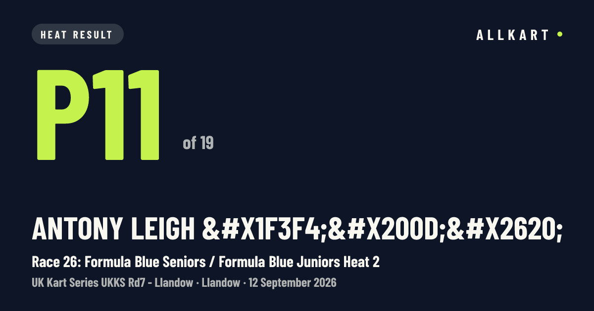Antony Leigh 🏴‍☠️: P11 of 19 in Race 26: Formula Blue Seniors / Formula Blue Juniors Heat 2 at Llandow