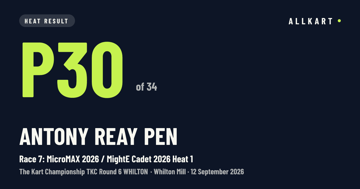 Antony Reay pen: P30 of 34 in Race 7: MicroMAX 2026 / MightE Cadet 2026 Heat 1 at Whilton Mill