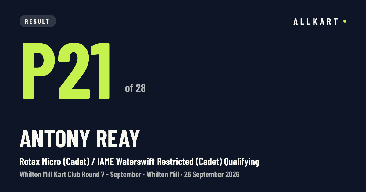 Antony Reay: P21 of 28 in Rotax Micro (Cadet) / IAME Waterswift Restricted (Cadet) Qualifying at Whilton Mill