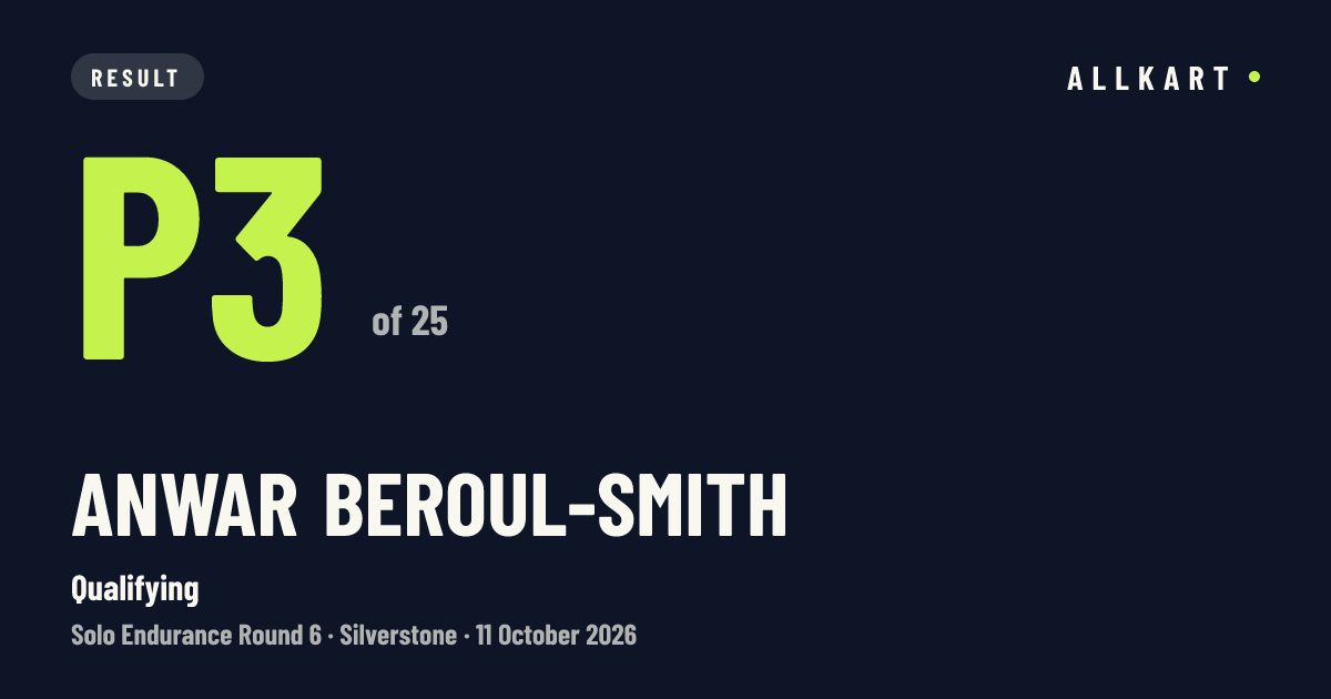 Anwar Beroul-Smith: P3 of 25 in Qualifying at Silverstone