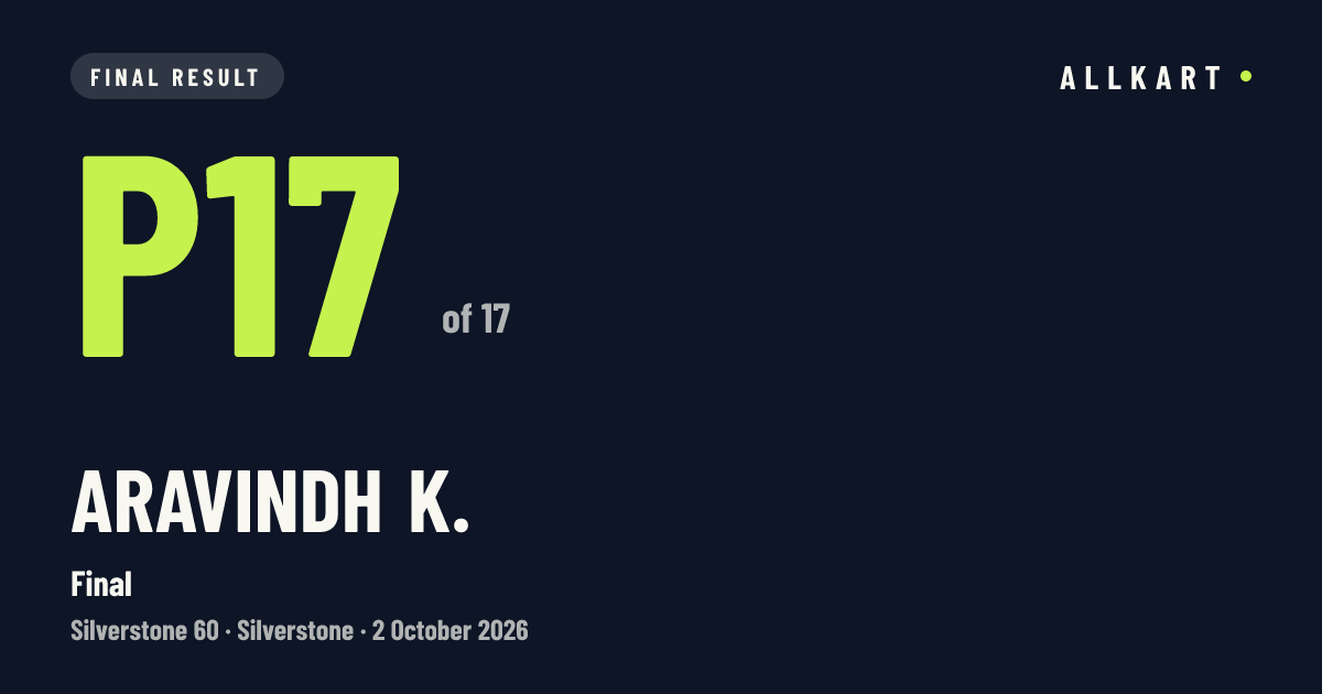 Aravindh K.: P17 of 17 in Final at Silverstone