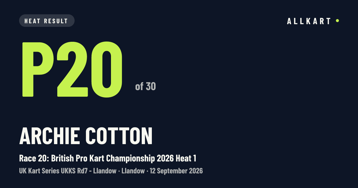 Archie Cotton: P20 of 30 in Race 20: British Pro Kart Championship 2026 Heat 1 at Llandow
