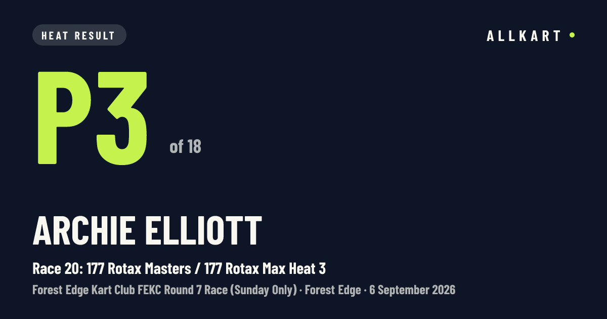 Archie Elliott: P3 of 18 in Race 20: 177 Rotax Masters / 177 Rotax Max Heat 3 at Forest Edge