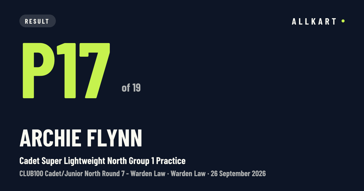 Archie Flynn: P17 of 19 in Cadet Super Lightweight North Group 1 Practice at Warden Law