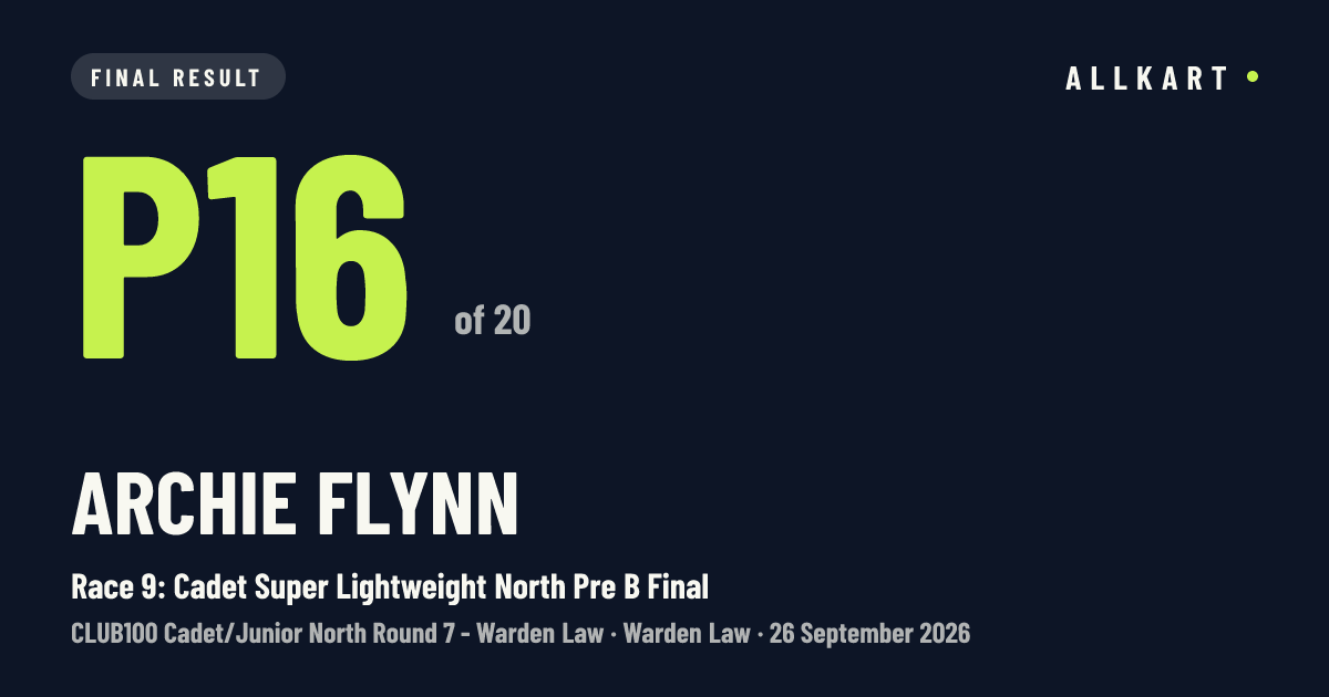 Archie Flynn: P16 of 20 in Race 9: Cadet Super Lightweight North Pre B Final at Warden Law