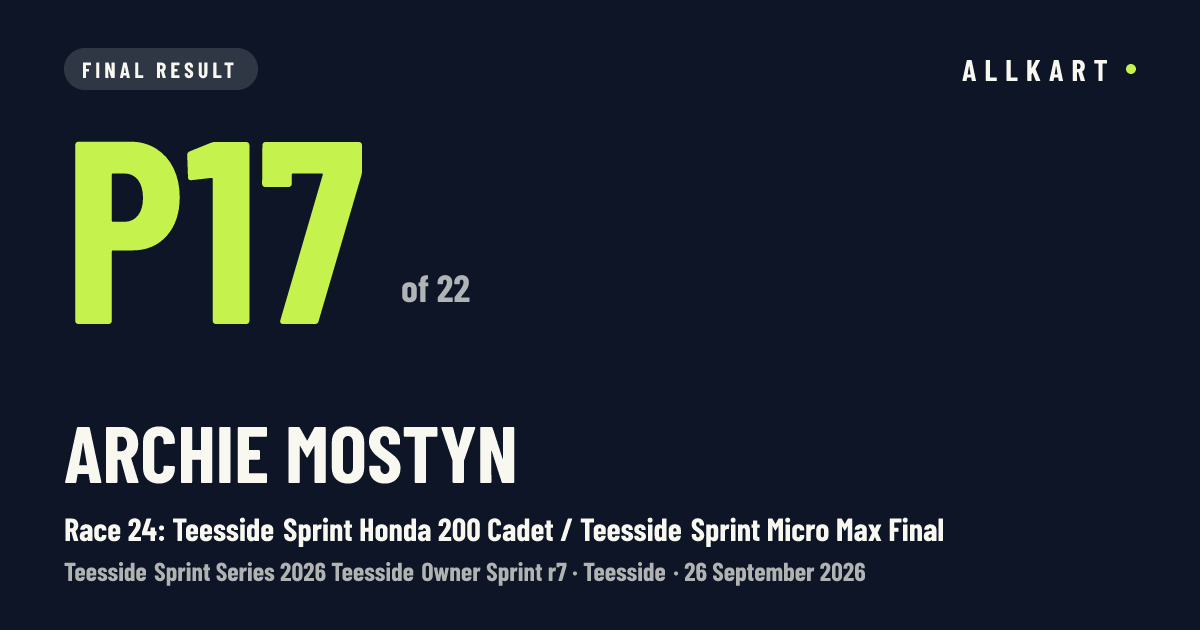 Archie Mostyn: P17 of 22 in Race 24: Teesside Sprint Honda 200 Cadet / Teesside Sprint Micro Max Final at Teesside