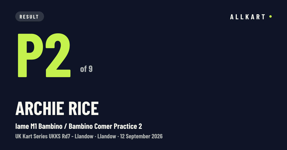 Archie Rice: P2 of 9 in Iame M1 Bambino / Bambino Comer Practice 2 at Llandow