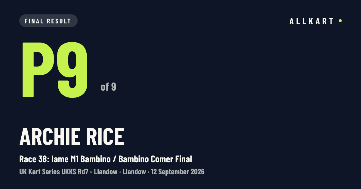 Archie Rice: P9 of 9 in Race 38: Iame M1 Bambino / Bambino Comer Final at Llandow