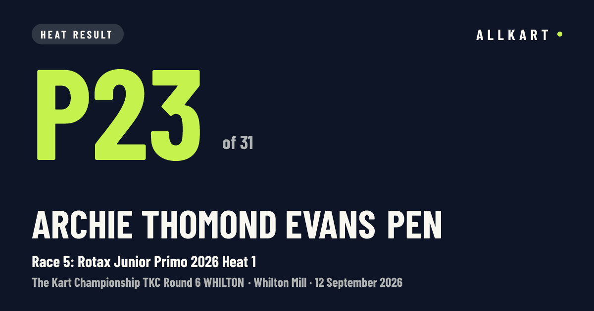 Archie Thomond evans pen: P23 of 31 in Race 5: Rotax Junior Primo 2026 Heat 1 at Whilton Mill