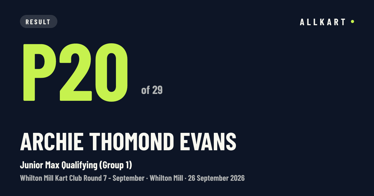 Archie Thomond evans: P20 of 29 in Junior Max Qualifying (Group 1) at Whilton Mill
