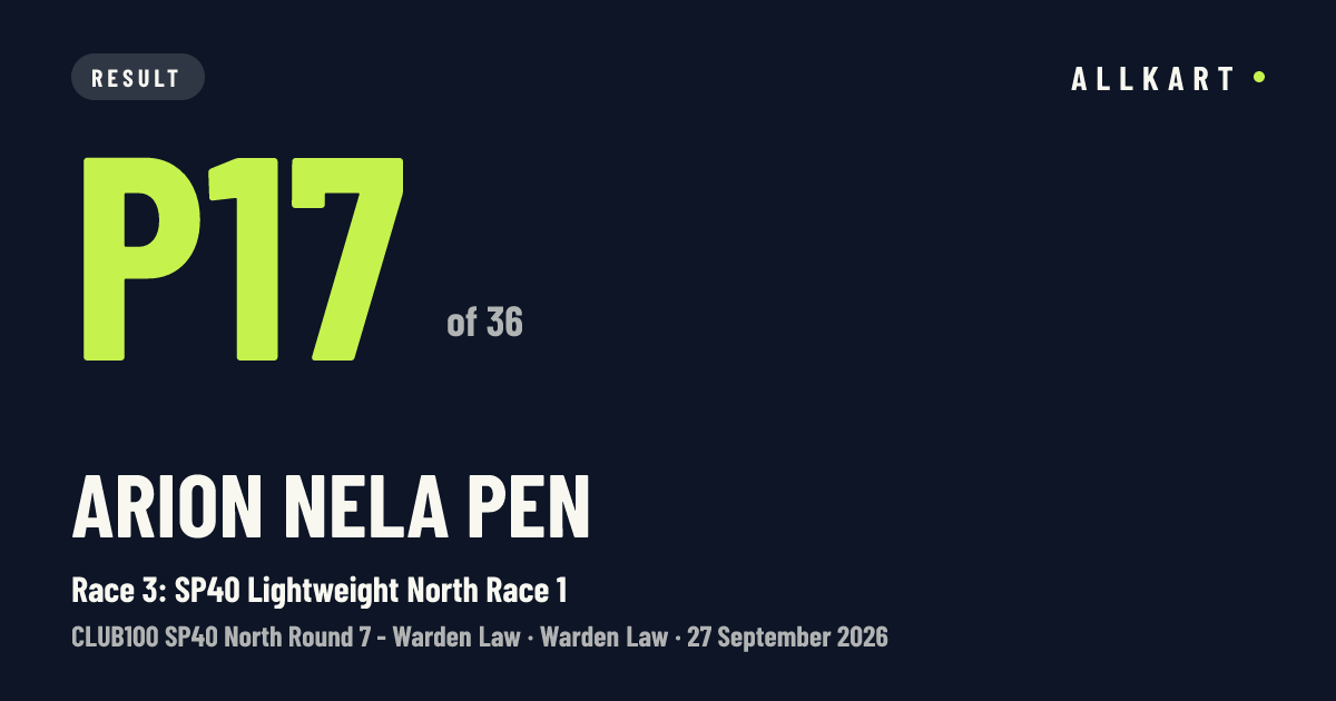 Arion Nela pen: P17 of 36 in Race 3: SP40 Lightweight North Race 1 at Warden Law