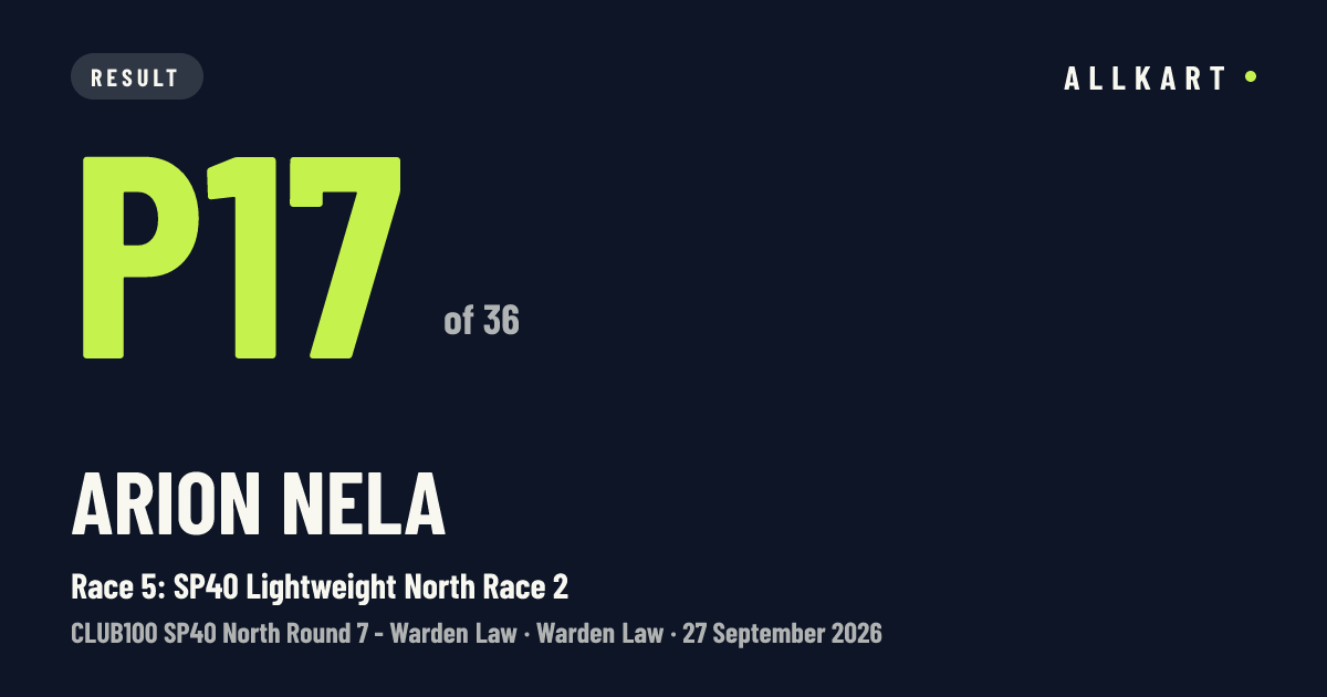 Arion Nela: P17 of 36 in Race 5: SP40 Lightweight North Race 2 at Warden Law