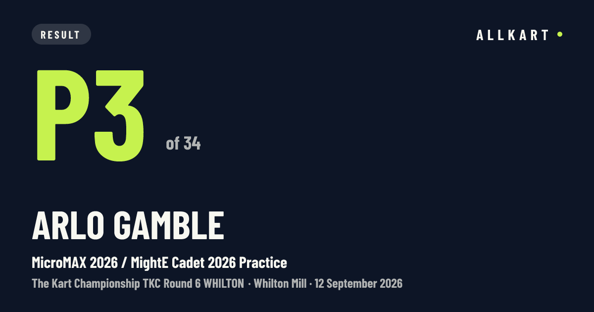 Arlo Gamble: P3 of 34 in MicroMAX 2026 / MightE Cadet 2026 Practice at Whilton Mill