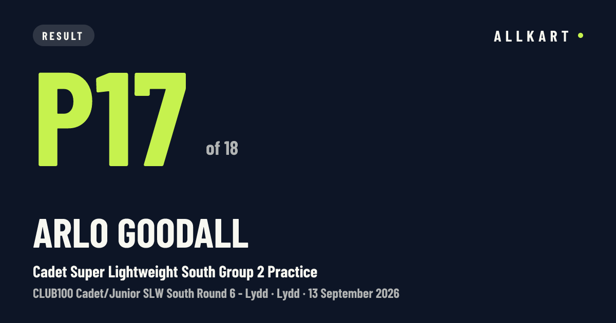 Arlo Goodall: P17 of 18 in Cadet Super Lightweight South Group 2 Practice at Lydd