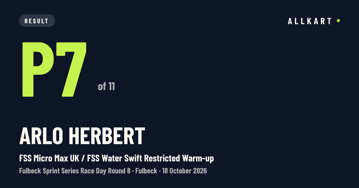 Arlo Herbert: P7 of 11 in FSS Micro Max UK / FSS Water Swift Restricted Warm-up at Fulbeck