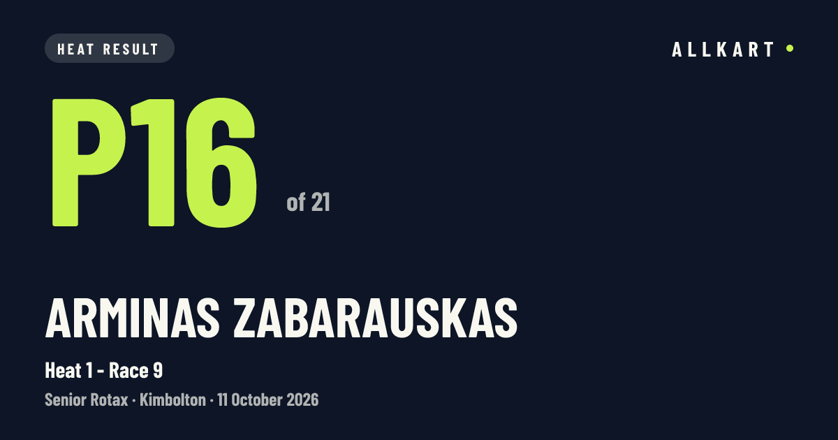 Arminas ZABARAUSKAS: P16 of 21 in Heat 1 - Race 9 at Kimbolton