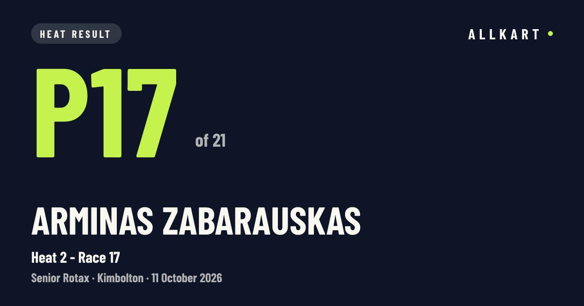 Arminas ZABARAUSKAS: P17 of 21 in Heat 2 - Race 17 at Kimbolton