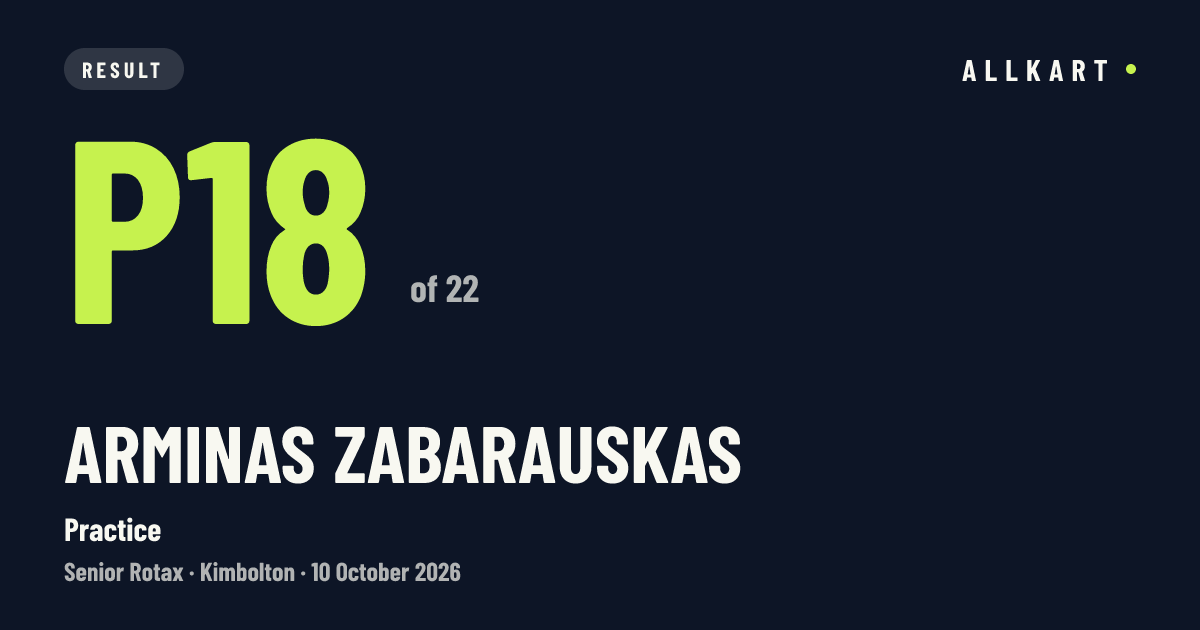 Arminas ZABARAUSKAS: P18 of 22 in Practice at Kimbolton