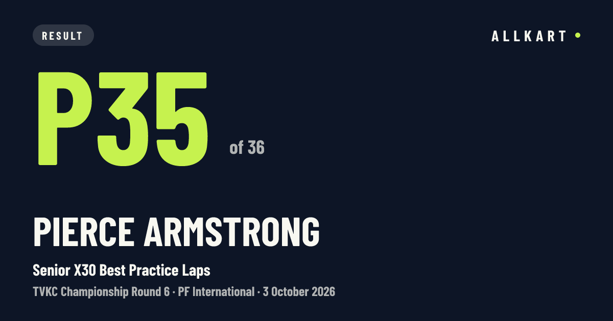 Pierce Armstrong: P35 of 36 in Senior X30 Best Practice Laps at PF International