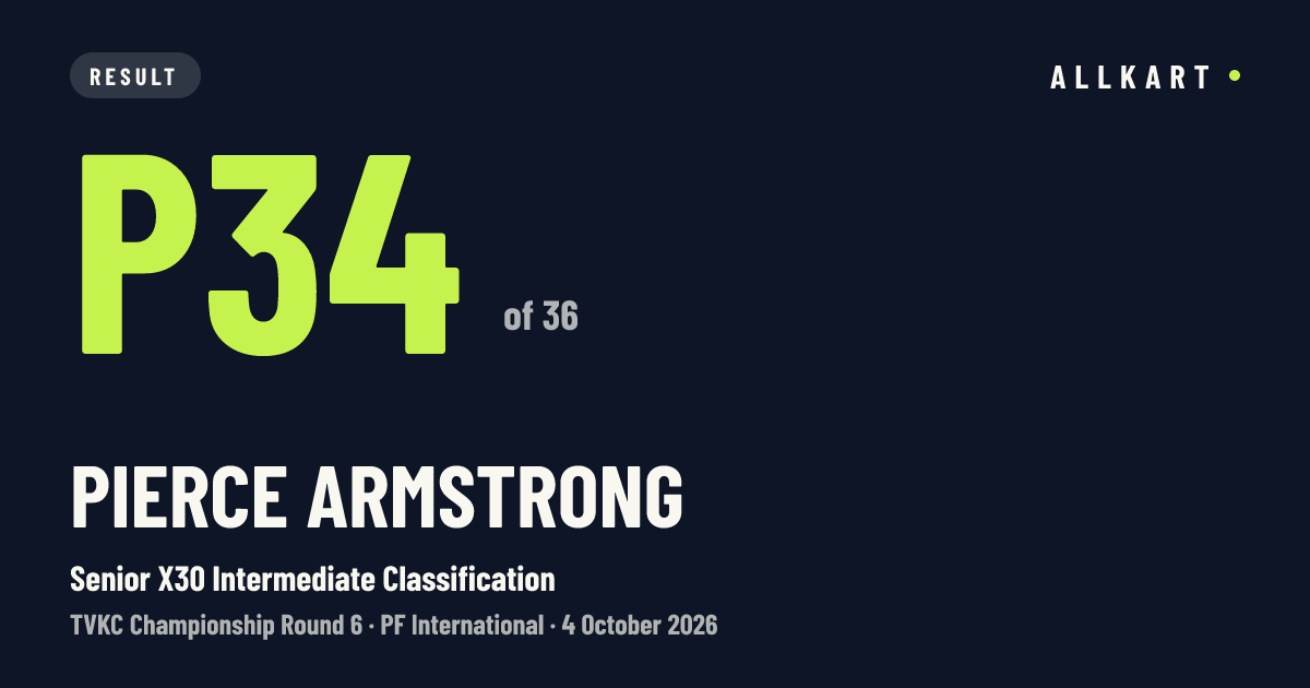 Pierce Armstrong: P34 of 36 in Senior X30 Intermediate Classification at PF International