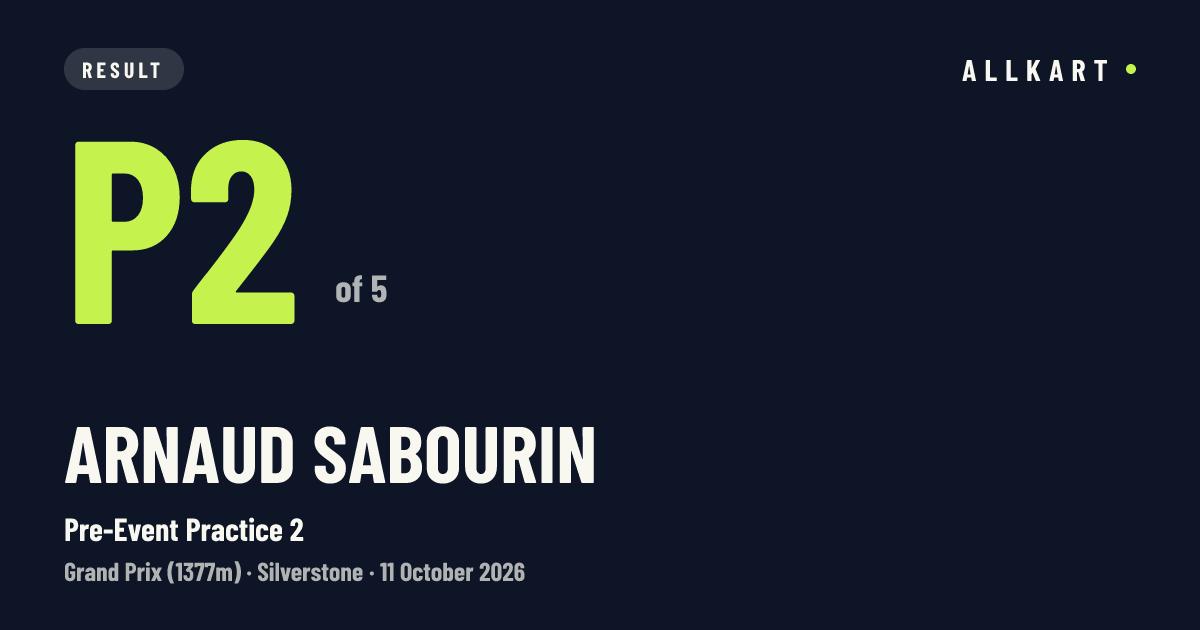 Arnaud SABOURIN: P2 of 5 in Pre-Event Practice 2 at Silverstone