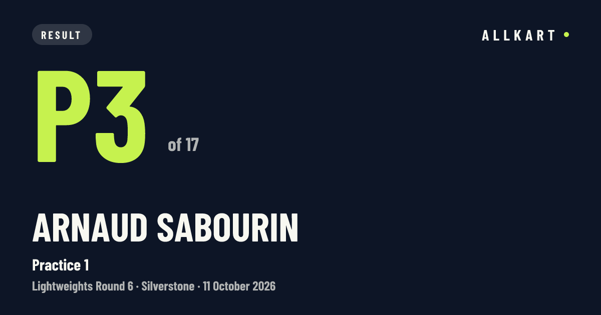 Arnaud SABOURIN: P3 of 17 in Practice 1 at Silverstone