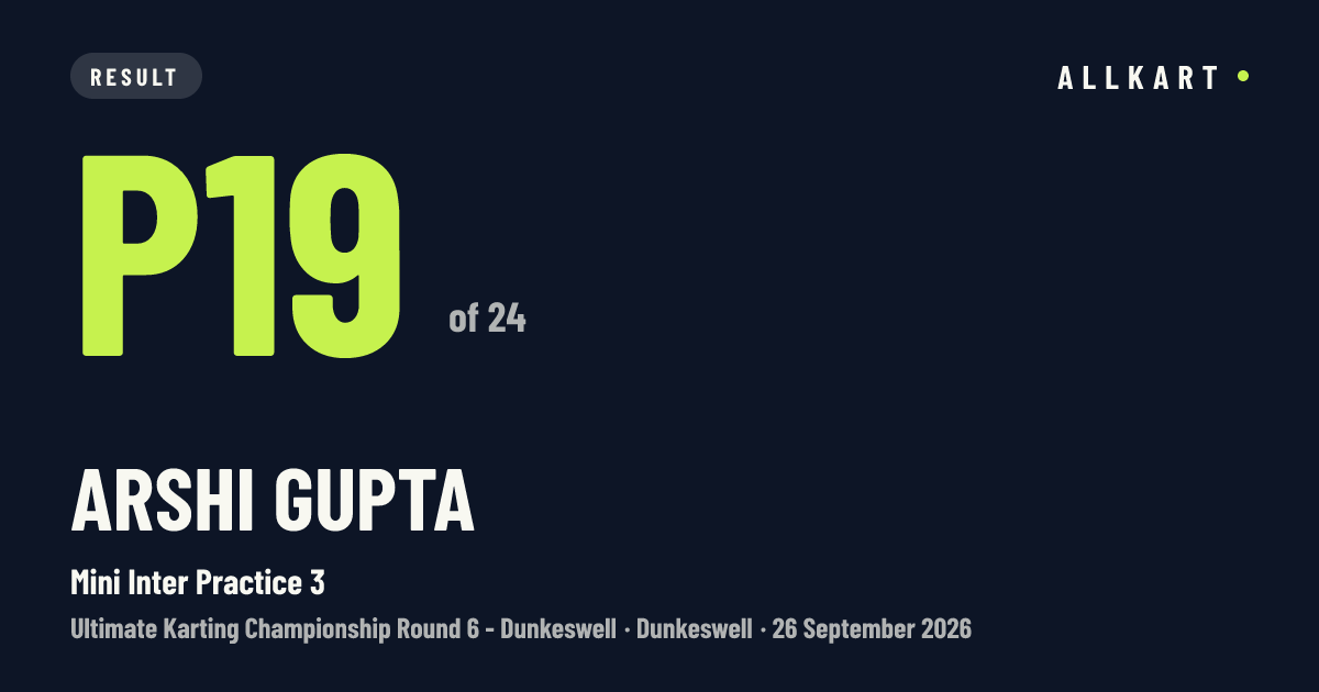 Arshi GUPTA: P19 of 24 in Mini Inter Practice 3 at Dunkeswell