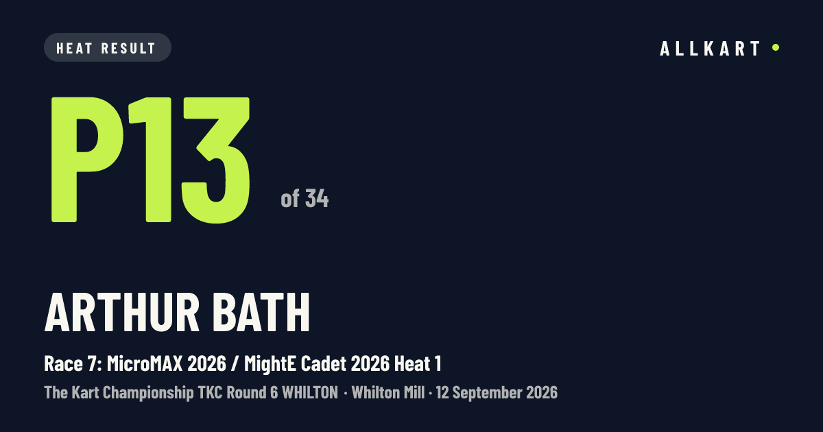 Arthur Bath: P13 of 34 in Race 7: MicroMAX 2026 / MightE Cadet 2026 Heat 1 at Whilton Mill