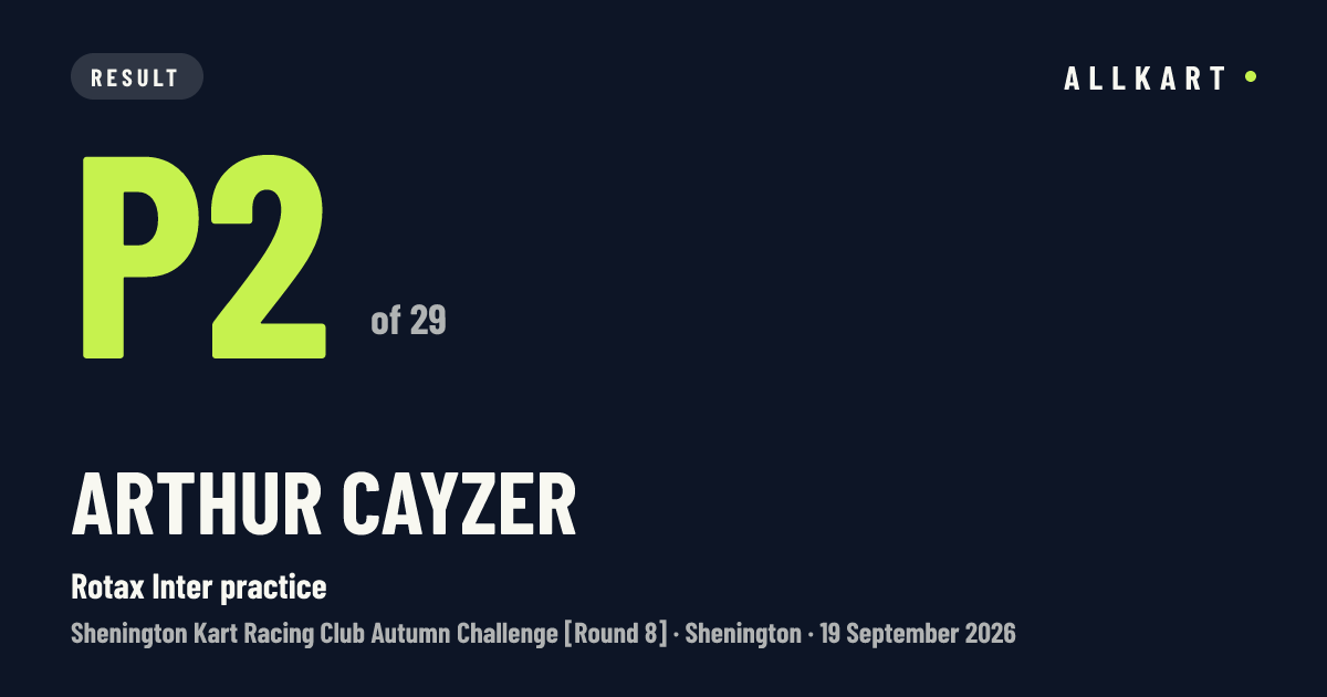 Arthur Cayzer: P2 of 29 in Rotax Inter practice at Shenington