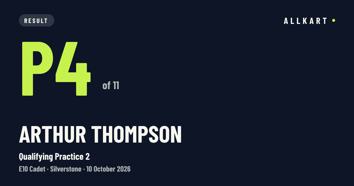 Arthur Thompson: P4 of 11 in Qualifying Practice 2 at Silverstone