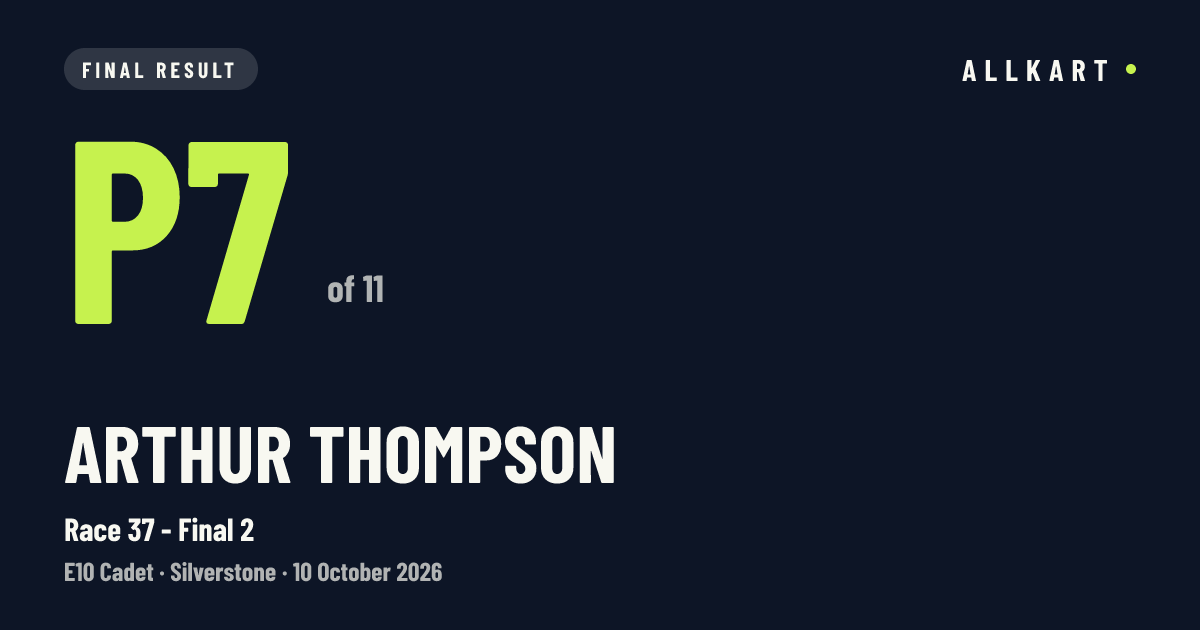 Arthur Thompson: P7 of 11 in Race 37 - Final 2 at Silverstone