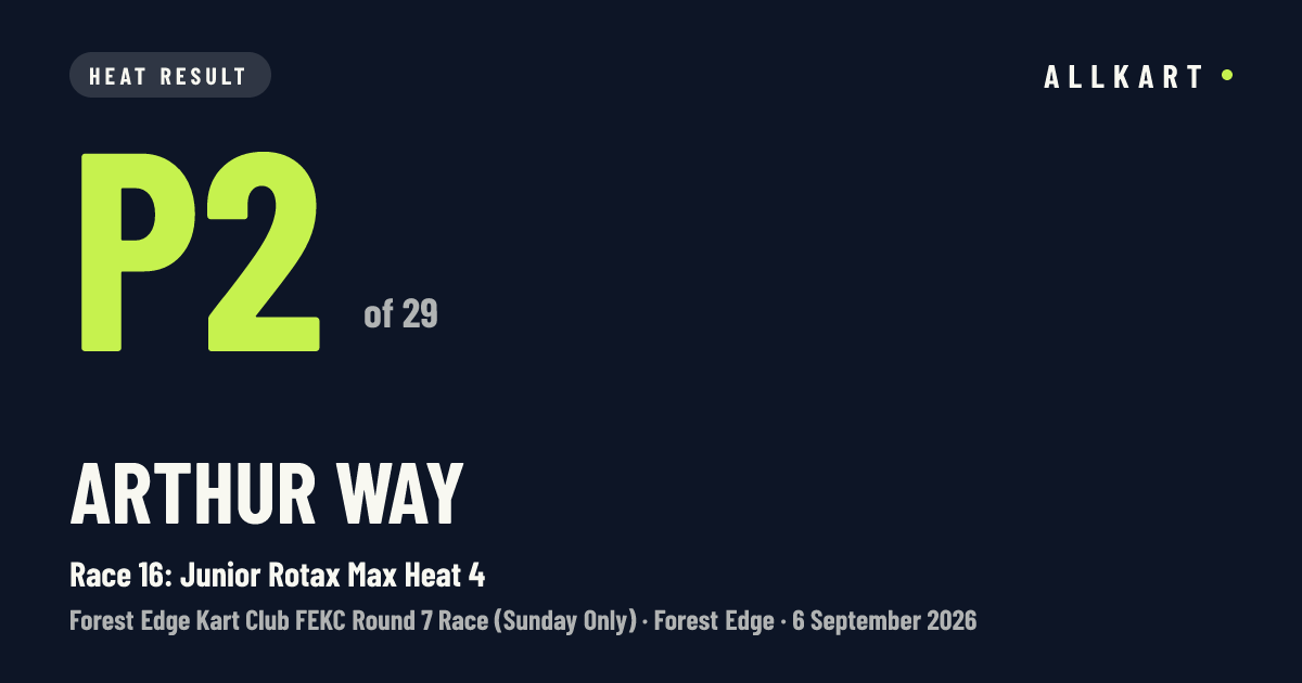 Arthur Way: P2 of 29 in Race 16: Junior Rotax Max Heat 4 at Forest Edge