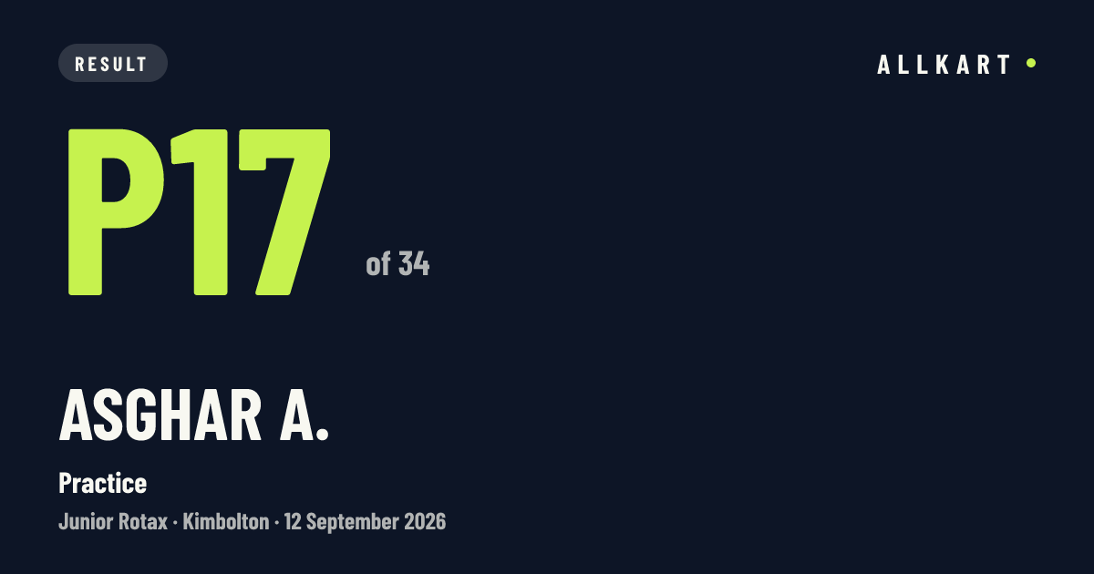 Asghar A.: P17 of 34 in Practice at Kimbolton