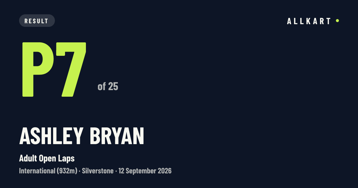Ashley Bryan: P7 of 25 in Adult Open Laps at Silverstone