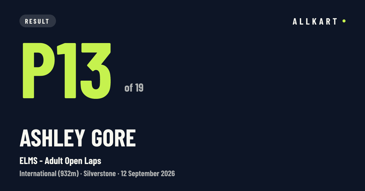Ashley Gore: P13 of 19 in ELMS - Adult Open Laps at Silverstone